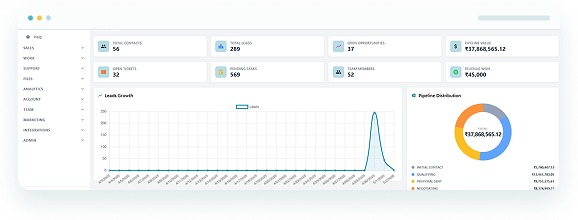 Smart CRM